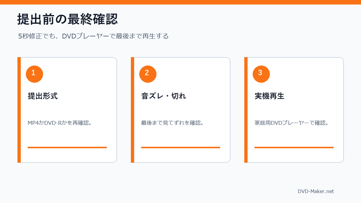 5秒修正後にDVD提出する前の最終確認項目