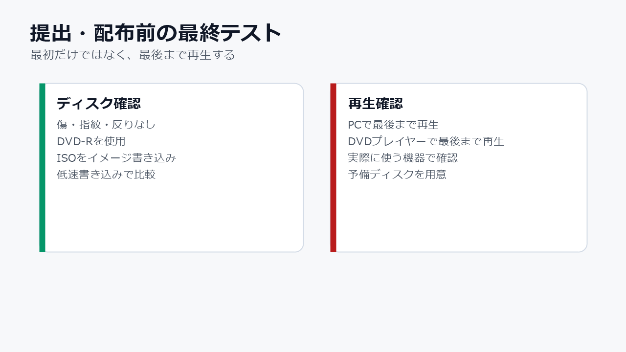 DVDを提出や配布する前に最後まで再生確認するチェックリスト
