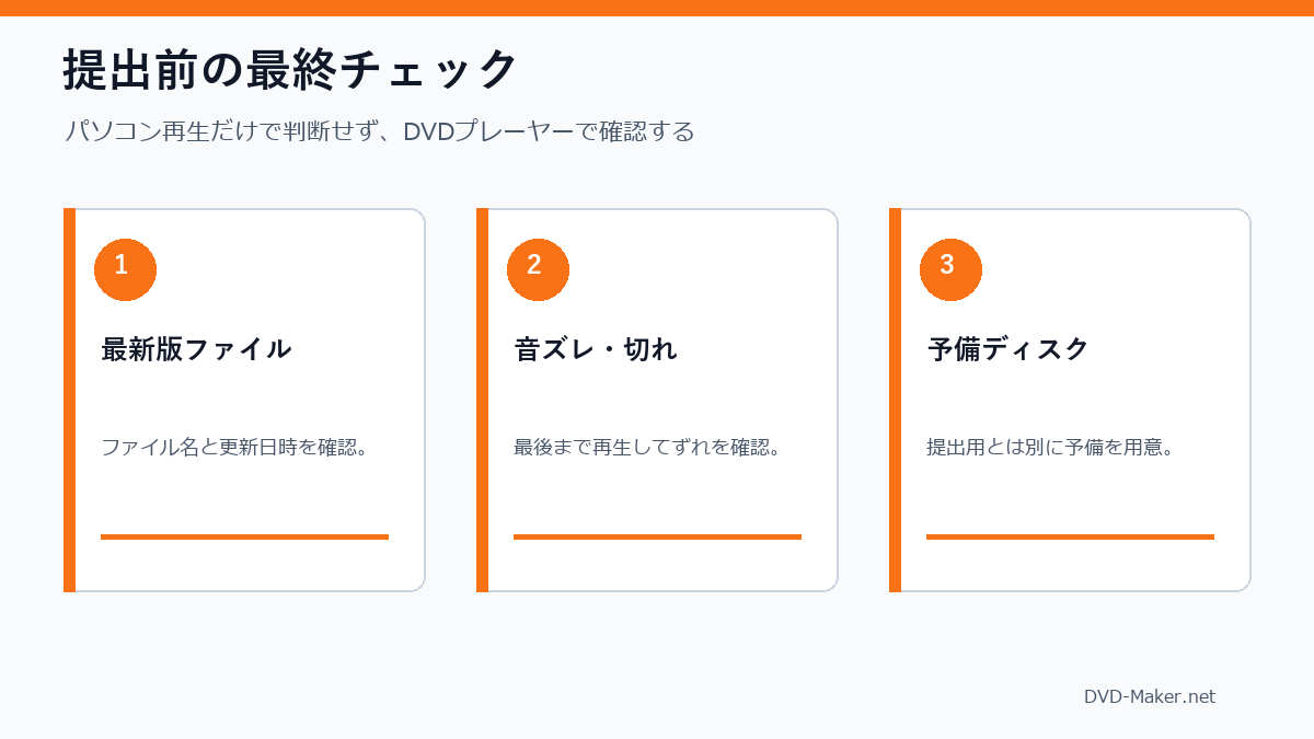 結婚式ムービーをDVD提出する前の最終チェックリスト