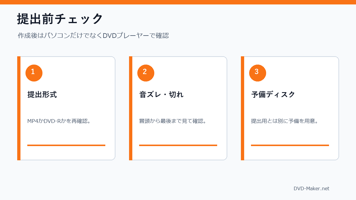 結婚式ムービーをDVD化して提出する前の最終チェック