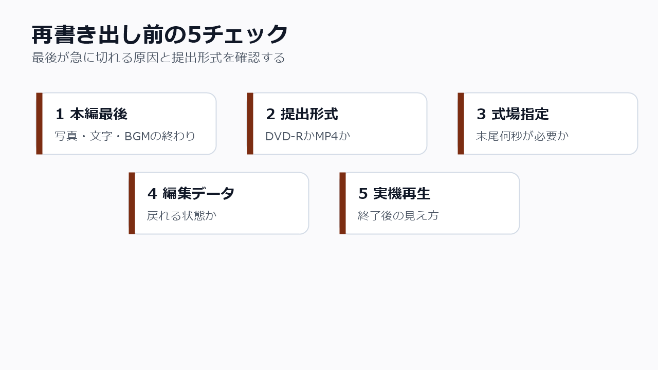 結婚式ムービーの最後の黒画面を入れ忘れたときに再書き出し前に確認する項目
