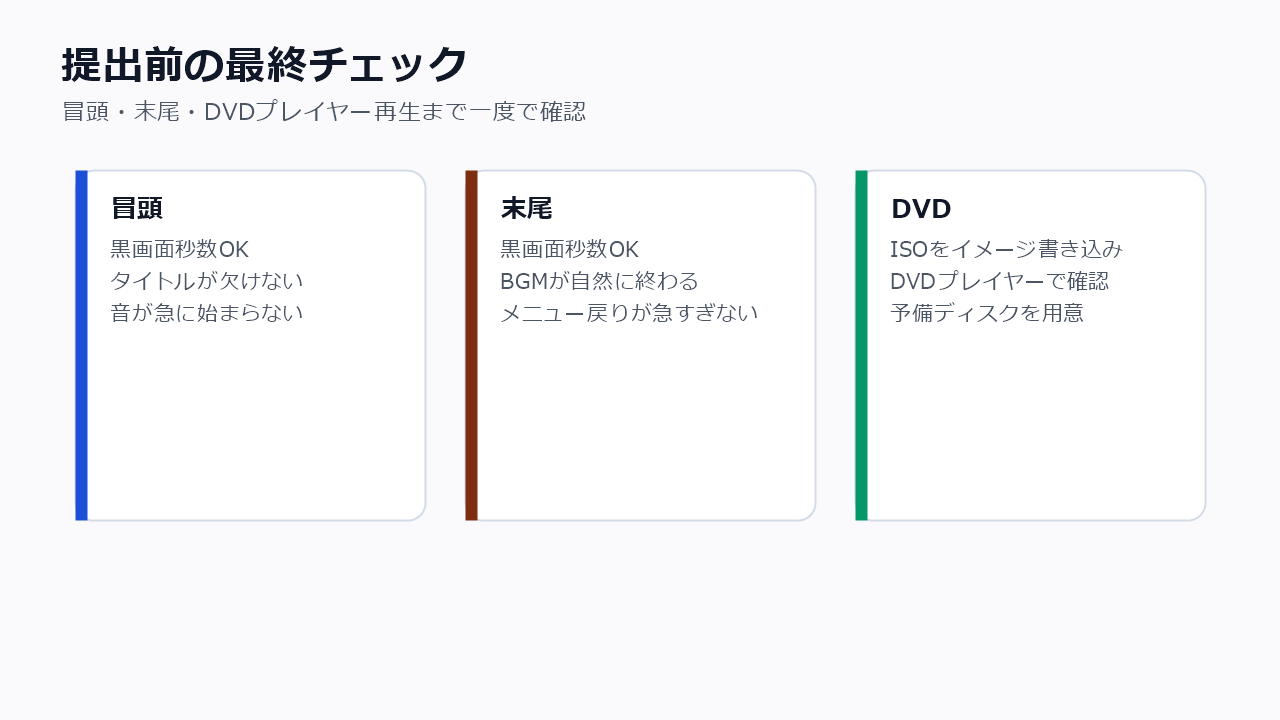 結婚式ムービーの冒頭末尾の黒画面とDVD提出前の最終チェックリスト