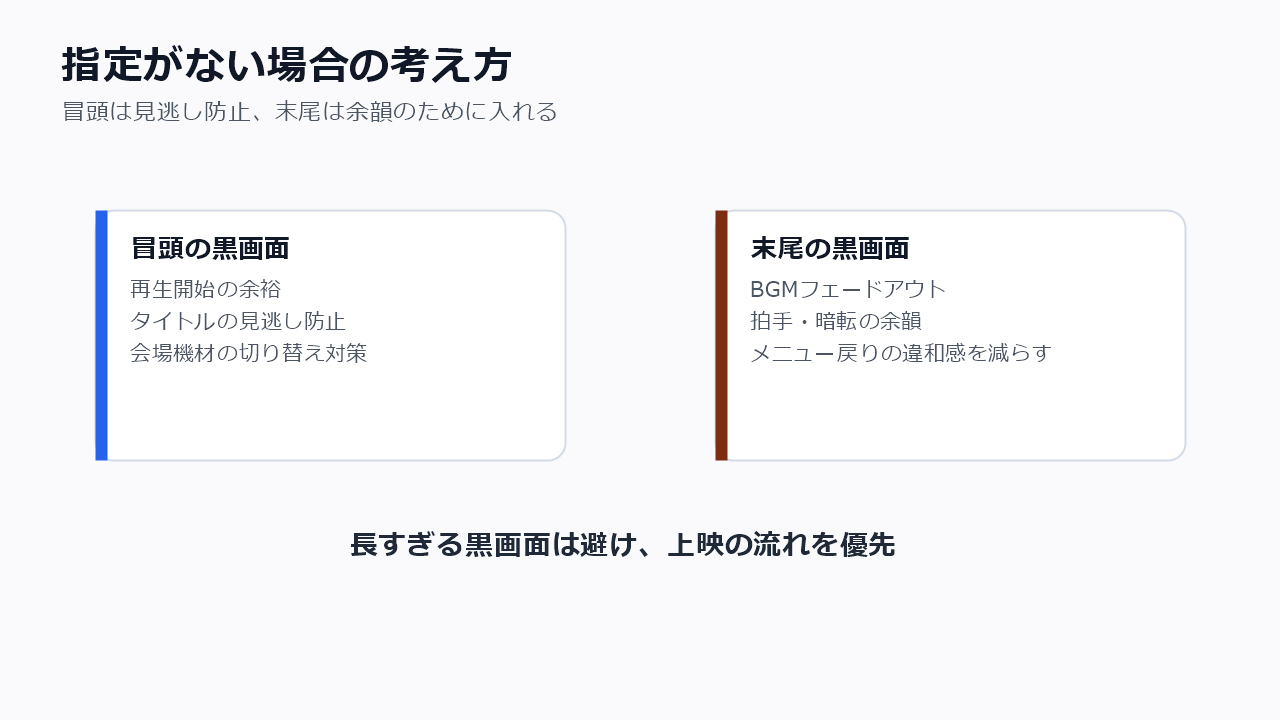 結婚式ムービーの冒頭と末尾の黒画面秒数を決める目安