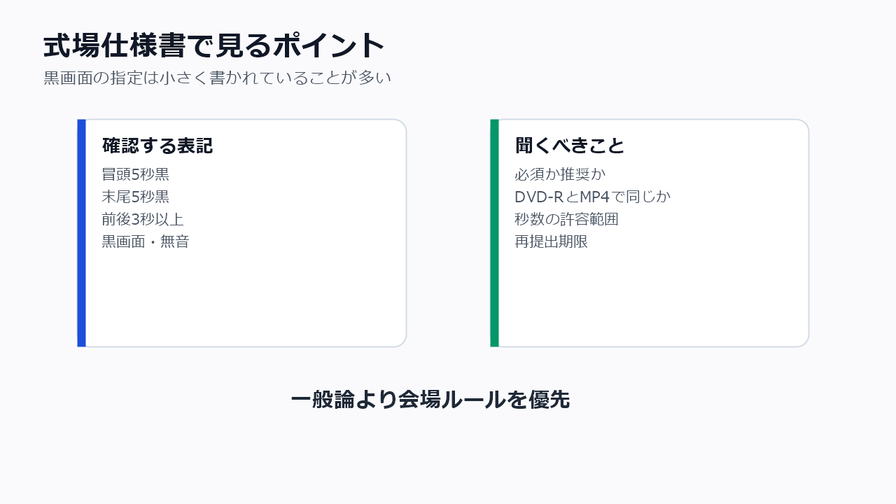 式場仕様書で冒頭と末尾の黒画面秒数を確認するポイント