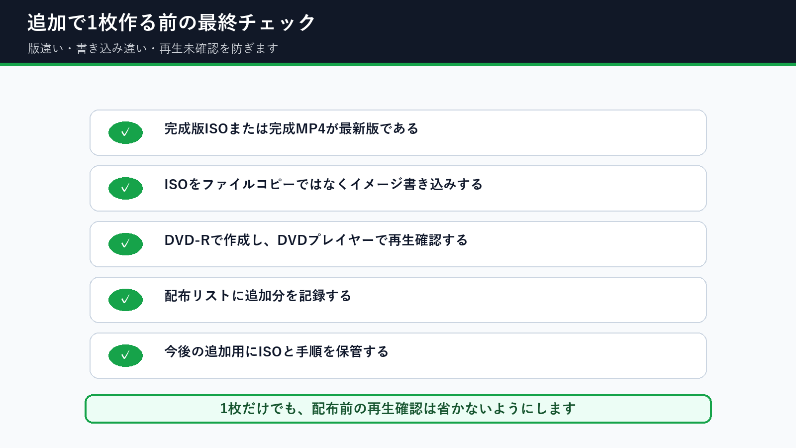 卒園DVDを追加で1枚作る前の最終チェックリスト