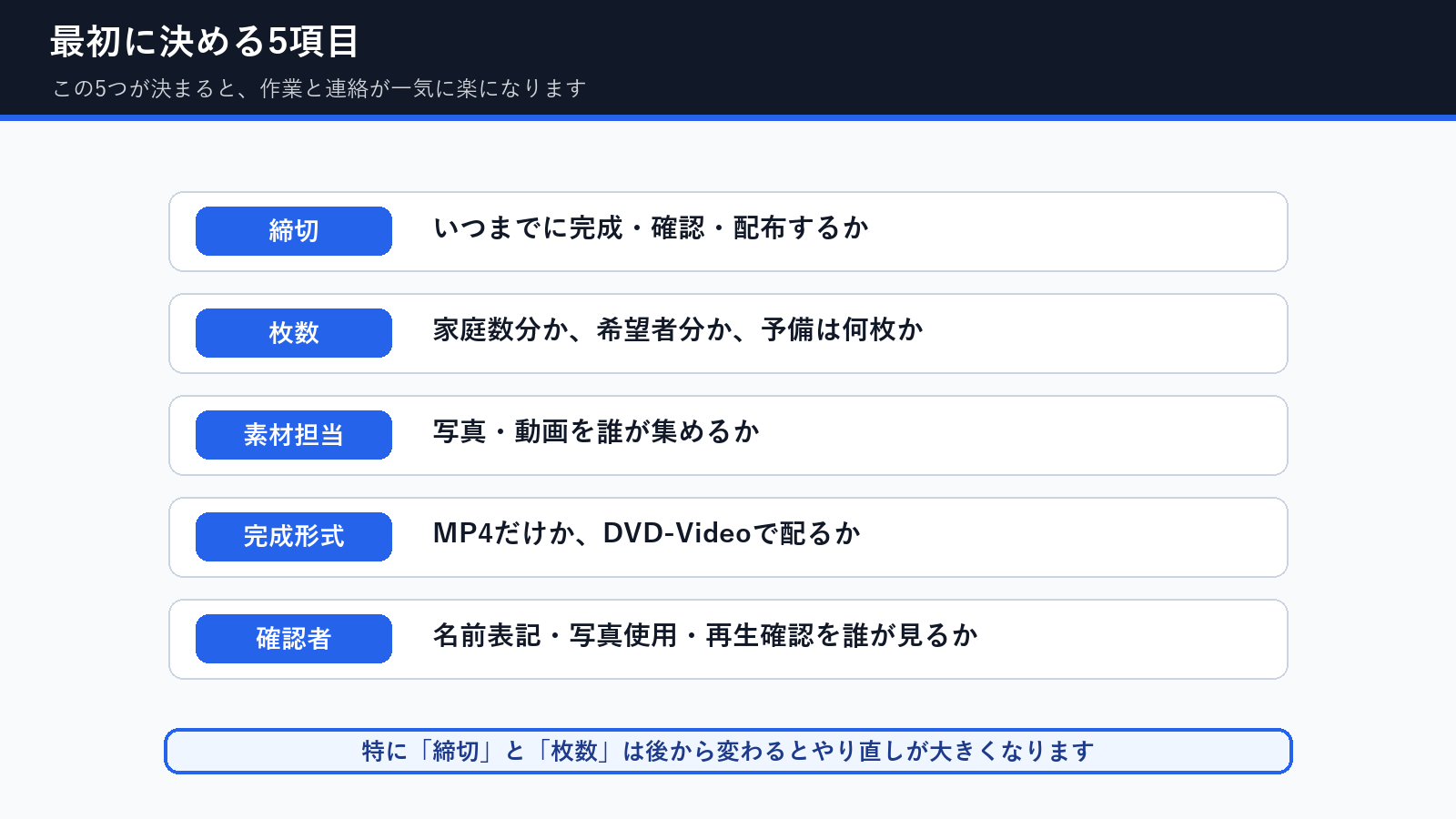 卒園DVD作成で最初に決める5項目