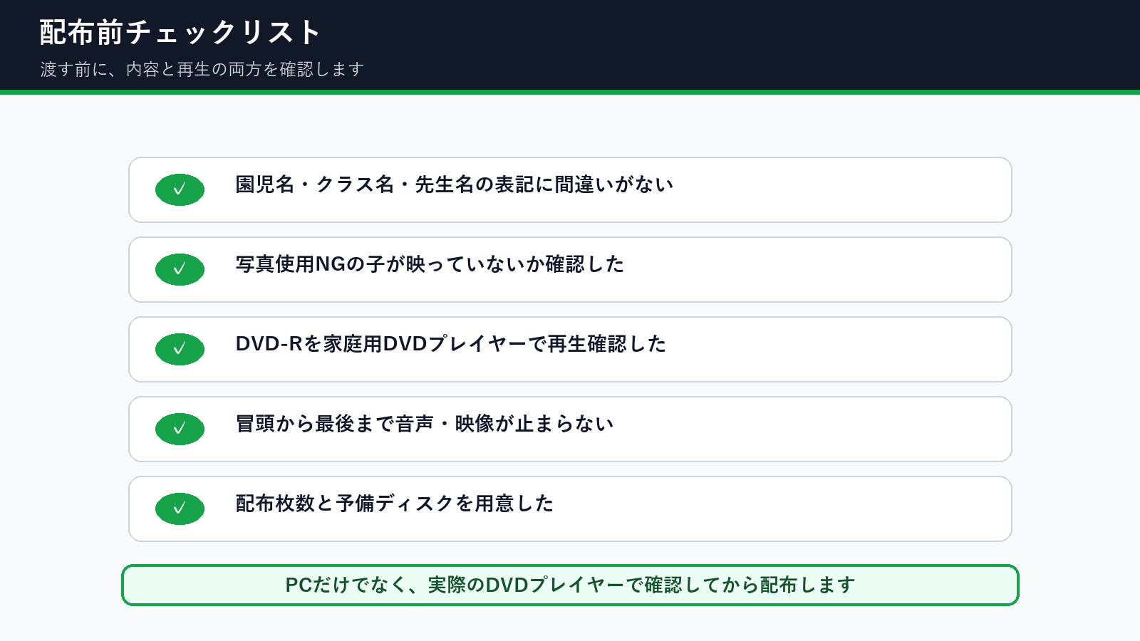 卒園DVDを配布する前の最終チェックリスト