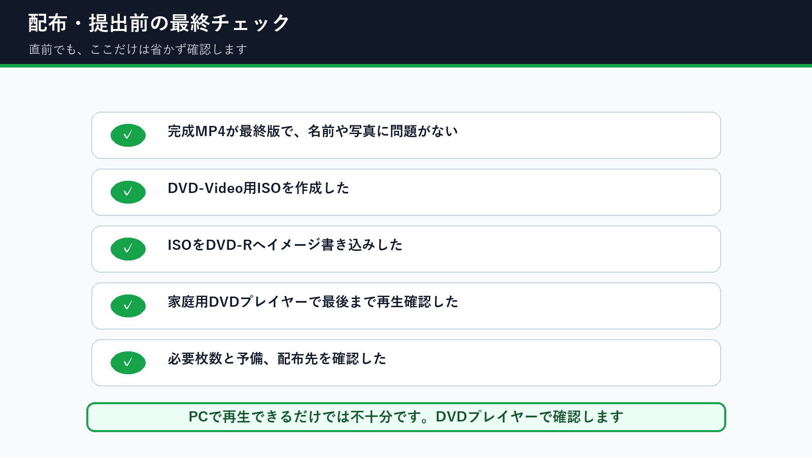 卒園DVDを卒園式直前に作るときの最終チェックリスト