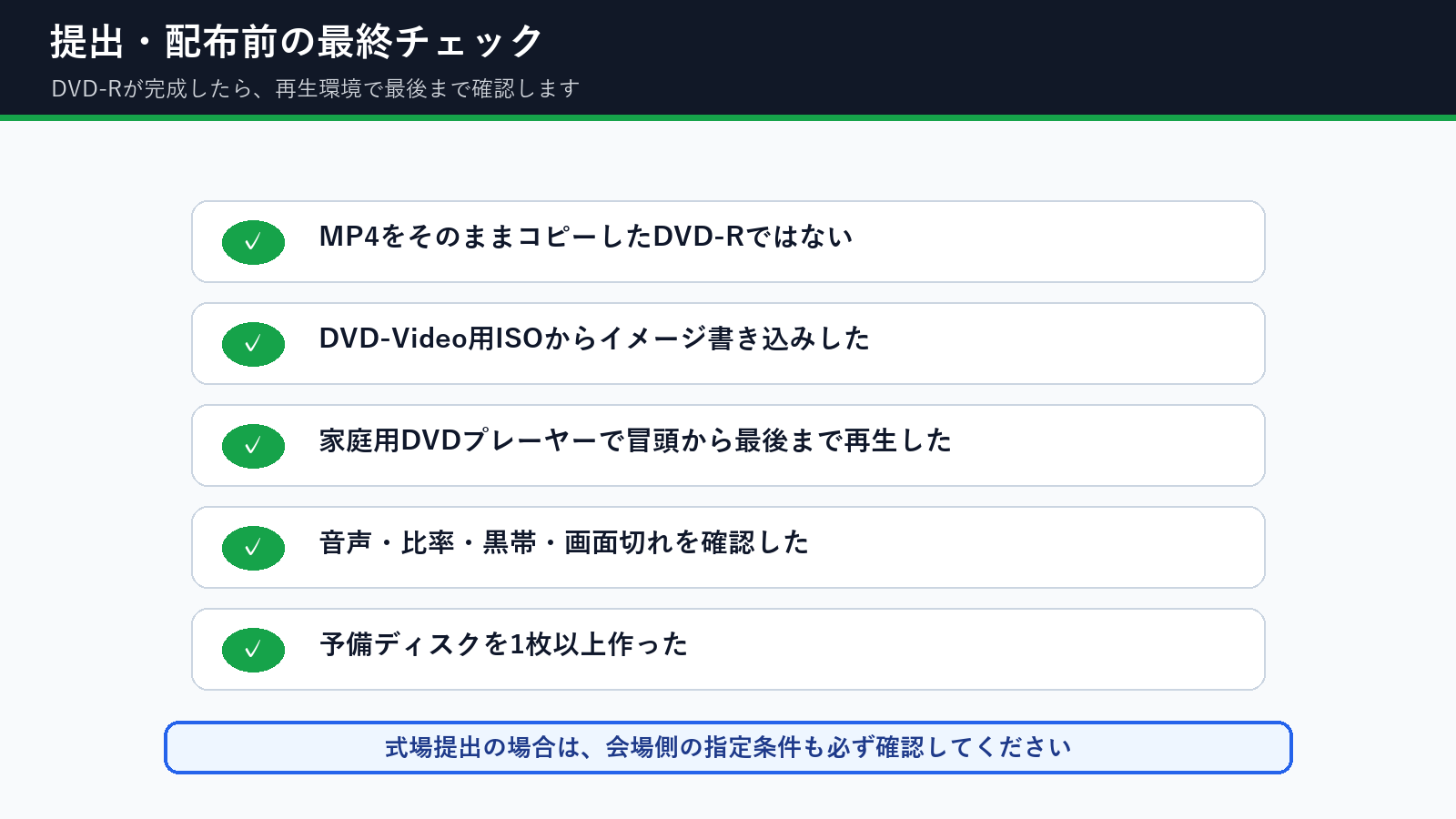 DVD-Rを提出配布する前の最終チェックリスト