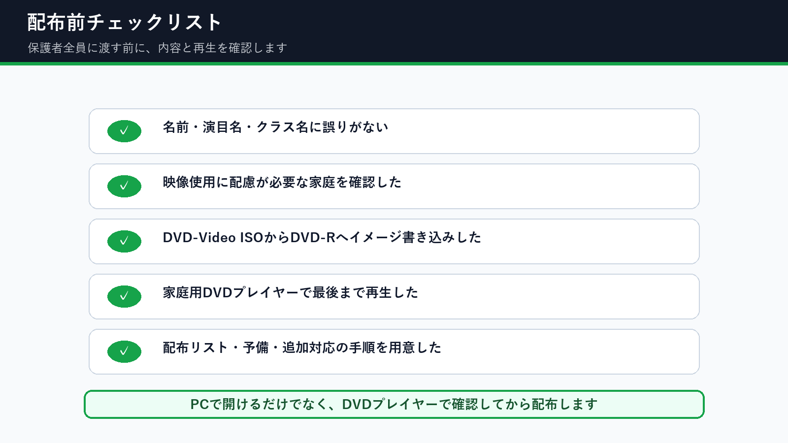 発表会DVDを保護者全員へ配る前の最終チェックリスト