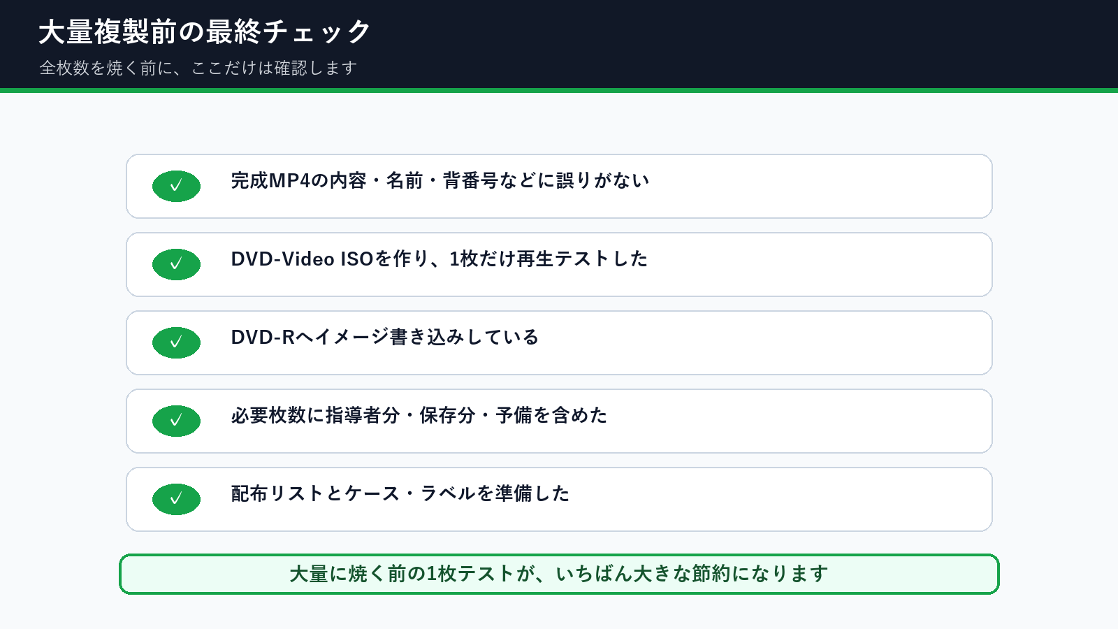卒団DVDを大量複製する前の最終チェックリスト