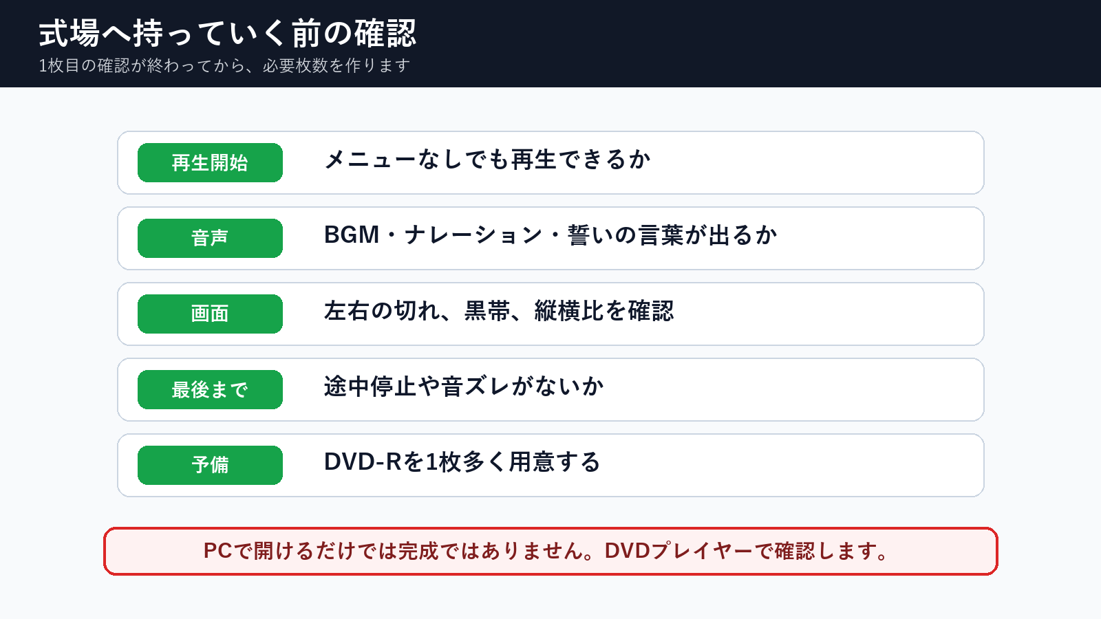 式場へDVDを持っていく前に確認する再生開始、音声、画面、最後まで、予備のチェック項目