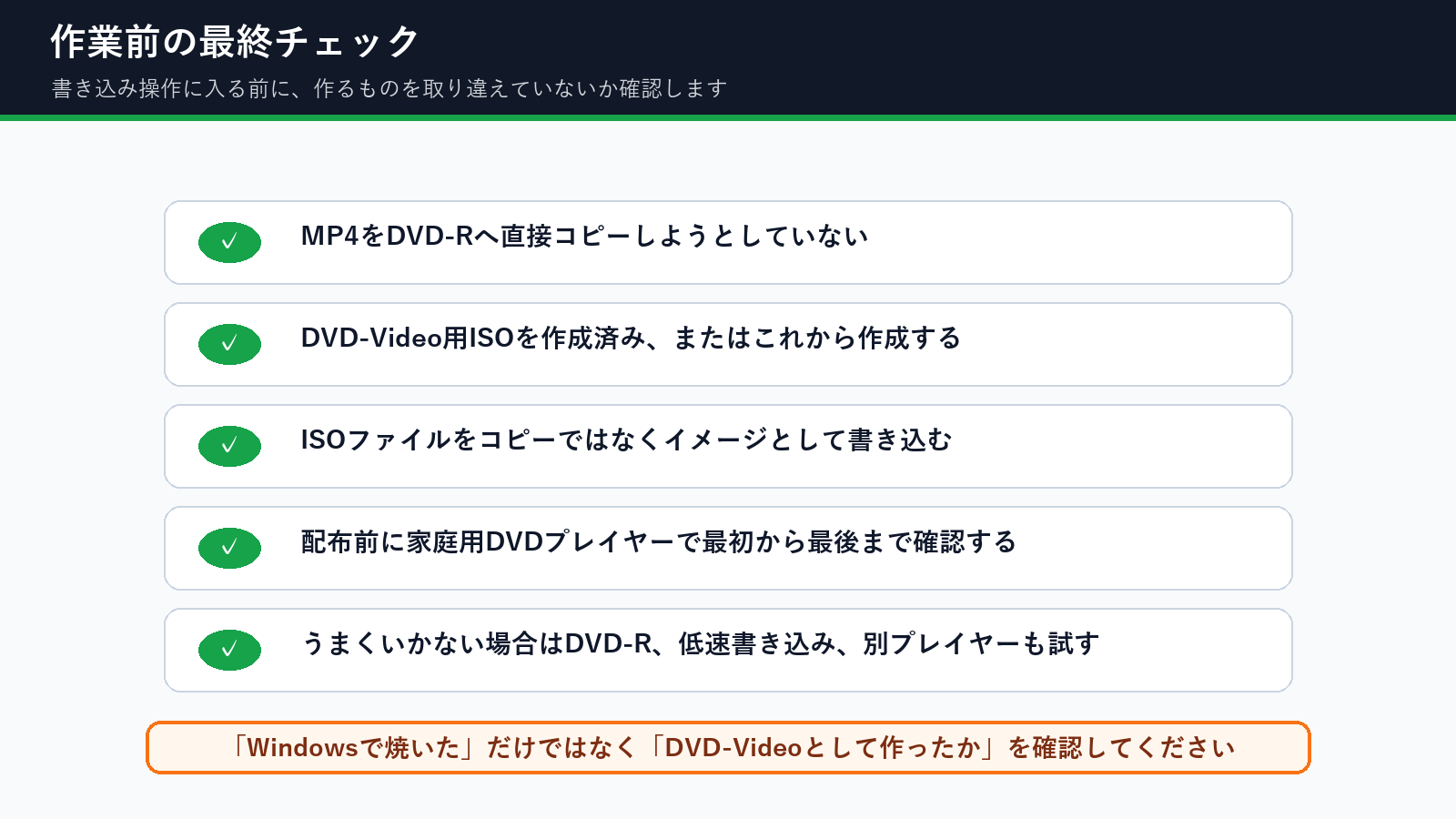 DVD-Video作成とISOイメージ書き込み前の最終チェックリスト